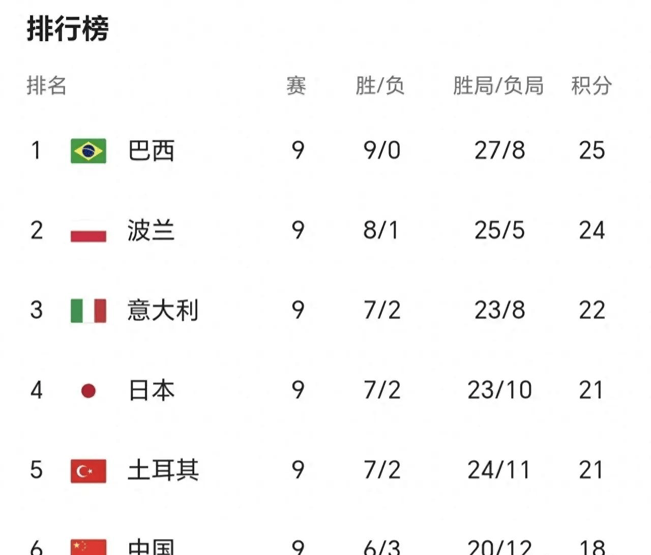 开云体育平台APP-加拿大女足表现稳健，连胜积分榜首