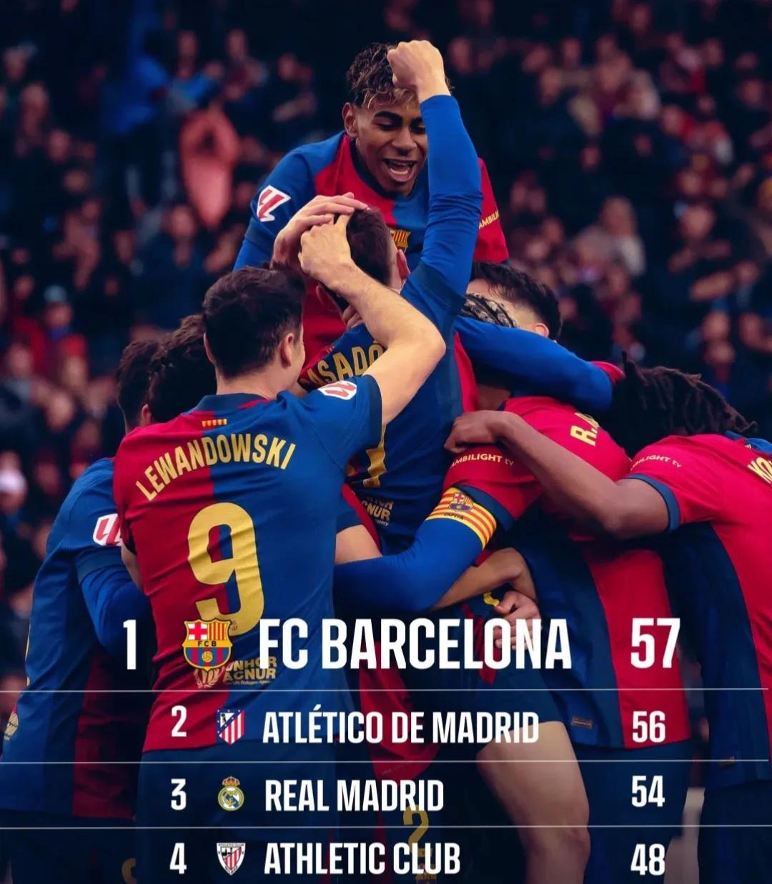 莱万特主场输给皇家贝蒂斯，遭遇两连败