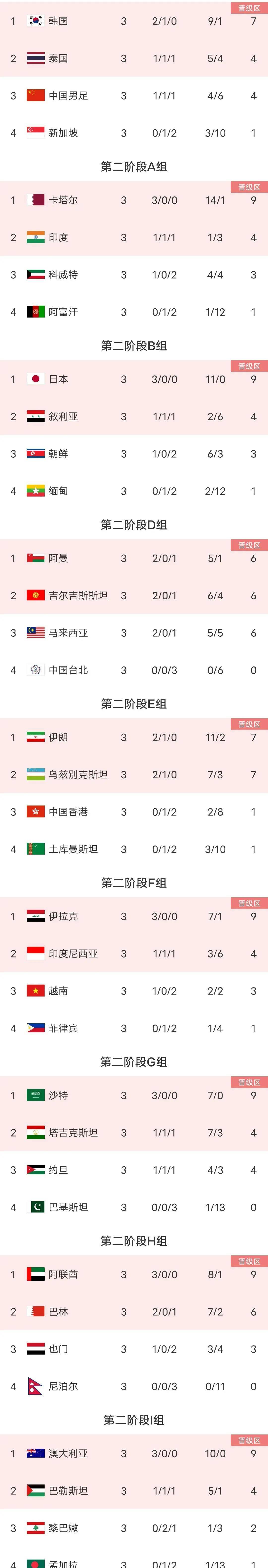 开云APP-克尔塔主场保持连胜，向前进一步